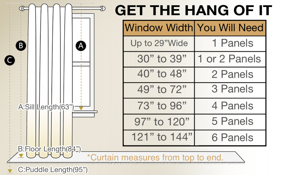 Curtains