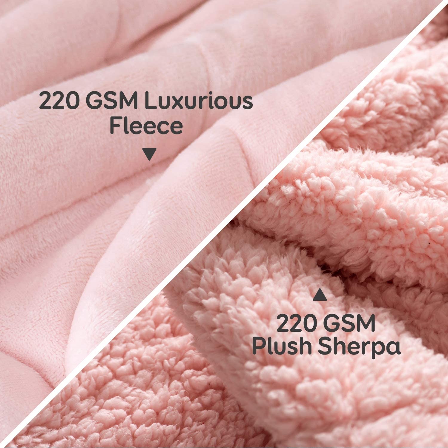 Solid White Sherpa Plush Fleece Fabric